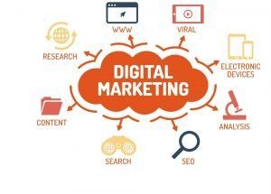 digitalmarketing-digital-marketing (4) 3